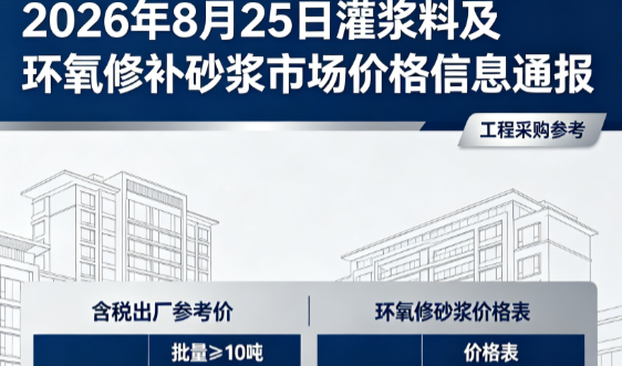 莲池2026年8月25日灌浆料及环氧修补砂浆市场价格信息通报